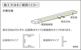 Panasonic ۲ LGB51360XG1 ̿6