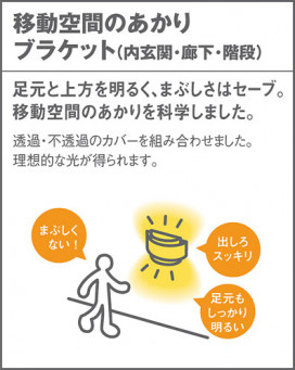 Panasonic �֥饱�å� LGB81566LE1 �̿�3