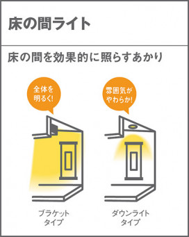 Panasonic ֥饱å LGB85043LE1 ̿3