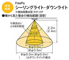 Panasonic 󥰥饤 LGBC58013LE1 ̿5
