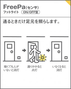 Panasonic ֥饱å LGBC70068 ̿2