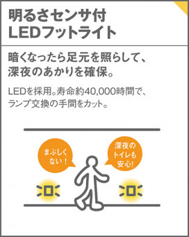 Panasonic ֥饱å LGBJ71000 ̿2