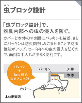 Panasonic 󥰥饤 LGC41602 ̿6