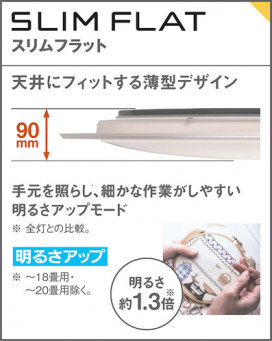 Panasonic 󥰥饤 LGC61120 ̿6