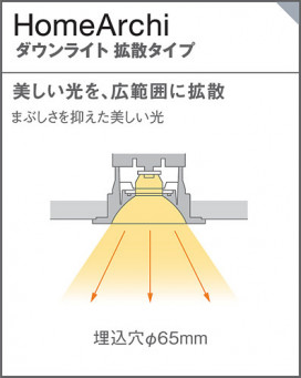 Panasonic 饤 LGD1017VLB1 ̿5