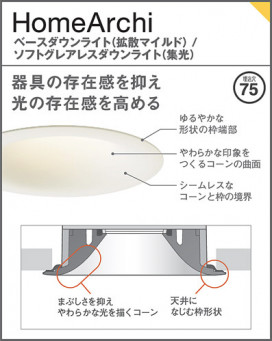 Panasonic 饤 LGD1033NLB1 ̿6