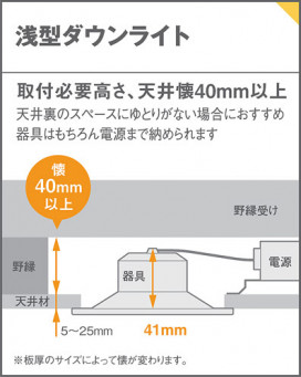Panasonic 饤 LGD1106LLE1 ̿4
