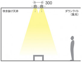 Panasonic ������饤�� LGD3126LLE1 �̿�6