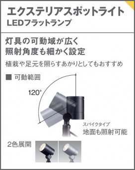 Panasonic �������ƥꥢ���ݥåȥ饤�� LGW40100 �̿�3