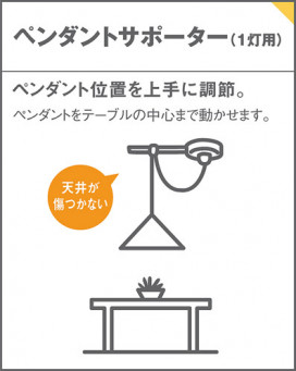 Panasonic ¾���������°�� LK04160 �̿�1