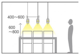 Panasonic �ڥ����� LSEB3207LE1 �̿�5