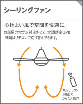 Panasonic 󥰥ե SP7072 ̿3