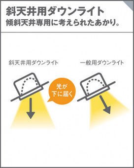 Panasonic 饤 XAD3421VCE1 ̿3