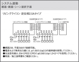 Panasonic ¾° NQ28771H ̿4