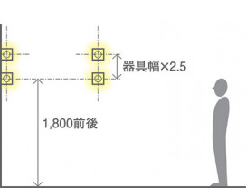Panasonic ֥饱å LGB87001F ̿6