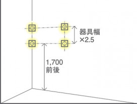 Panasonic ֥饱å LGB87026F ̿3
