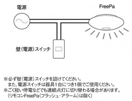 Panasonic 󥰥饤 LGBC81034LE1 ̿4