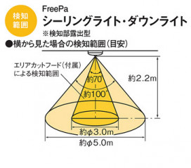 Panasonic 󥰥饤 LGBC81036LE1 ̿3