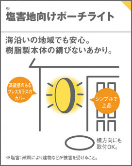 Panasonic �������ƥꥢ�������ȥɥ� LGW85015SF �̿�2