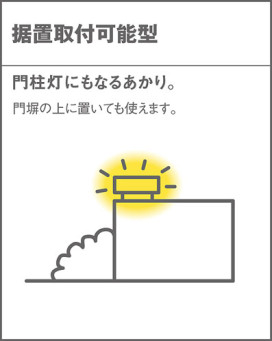 Panasonic �������ƥꥢ�������ȥɥ� LGW85041S �̿�2