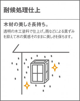 Panasonic �������ƥꥢ�������ȥɥ� LGW85082F �̿�1