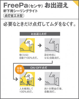 Panasonic �������ƥꥢ�������ȥɥ� LGWC56020BU �̿�2