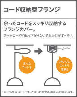 Panasonic ڥȥ饤 XLGB1875CQ1 ̿1