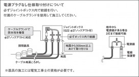 Panasonic ƥꥢȥɥ XLGE0153CT1 ̿5