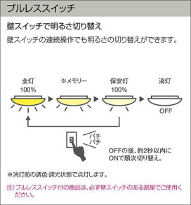  | DAIKO ŵ Ĵ١饤 DBL-4640FWE