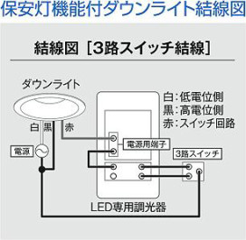  | DAIKO ŵ 饤() DDL-4806AWG