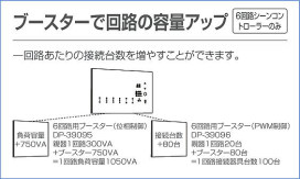  | DAIKO ŵ 󥳥ȥ顼 DP-39095