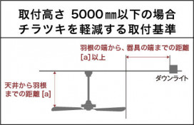  | DAIKO ŵ 󥰥ե DP-41043