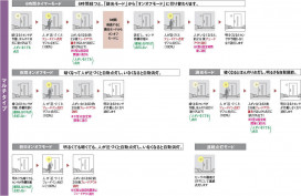 | Koizumi ߾ ɱ֥饱å AU55628