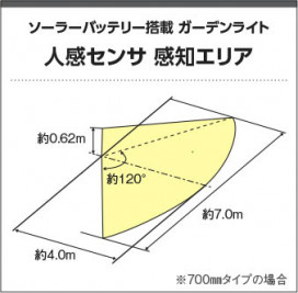  | Koizumi ߾ ǥ饤  AU55978