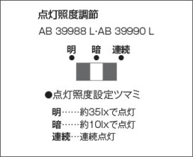  | Koizumi ߾ եåȥ饤 AB39988L