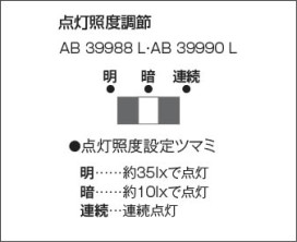  | Koizumi ߾ եåȥ饤 AB39990L