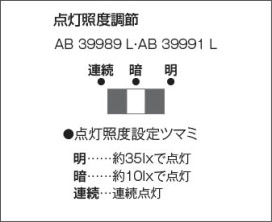  | Koizumi ߾ եåȥ饤 AB39991L