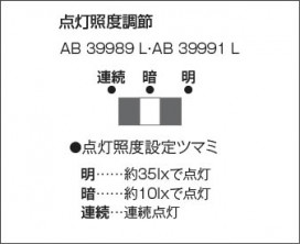  | Koizumi ߾ եåȥ饤 AB39991L