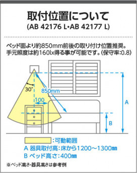 Koizumi ߾ ֥饱å AB42176L ̿4