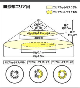 Koizumi ߾ ư󥵥å AE38649E ̿4