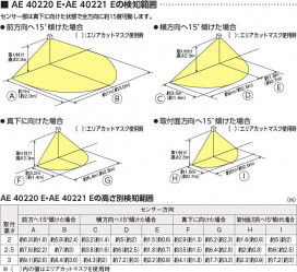  | Koizumi ߾ 󥵥å AE40220E