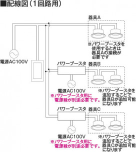  | Koizumi ߾ ѥ֡ AE45504E