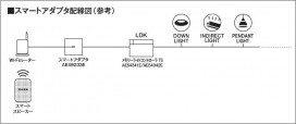  | Koizumi ߾ ޡȥץ AE49233E