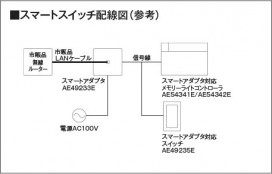  | Koizumi ߾ ޡȥå AE49235E