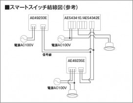  | Koizumi ߾ ޡȥå AE49235E