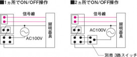  | Koizumi ߾ 饤ȥȥ AE51789E