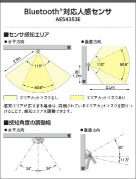  | Koizumi ߾ Bluetoothбʹ AE54353E