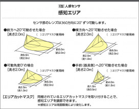 Koizumi ߾ ɱ AU50483 ̿4