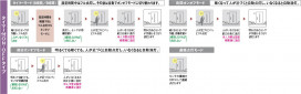  | Koizumi ߾ ɱ֥饱å AU52185