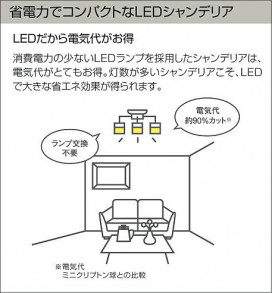 |DAIKO ŵ LEDǥꥢ DCH-42488YG